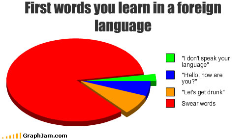 funny languages