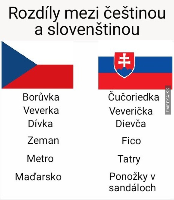 čs